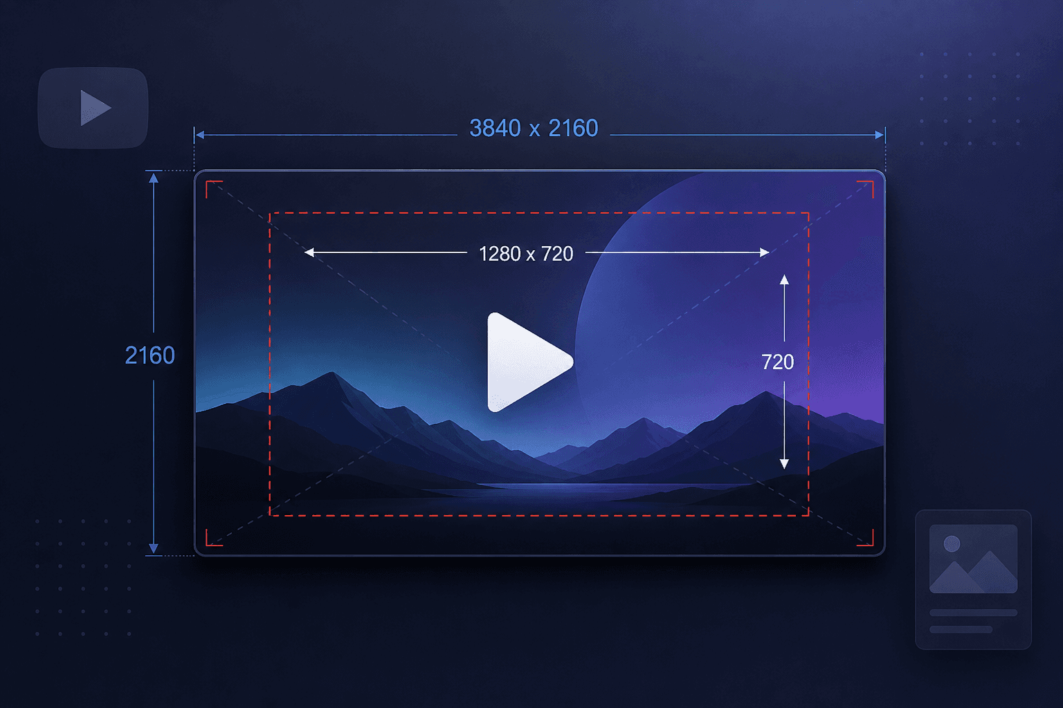 YouTube thumbnail dimensions and safe zone guide illustration